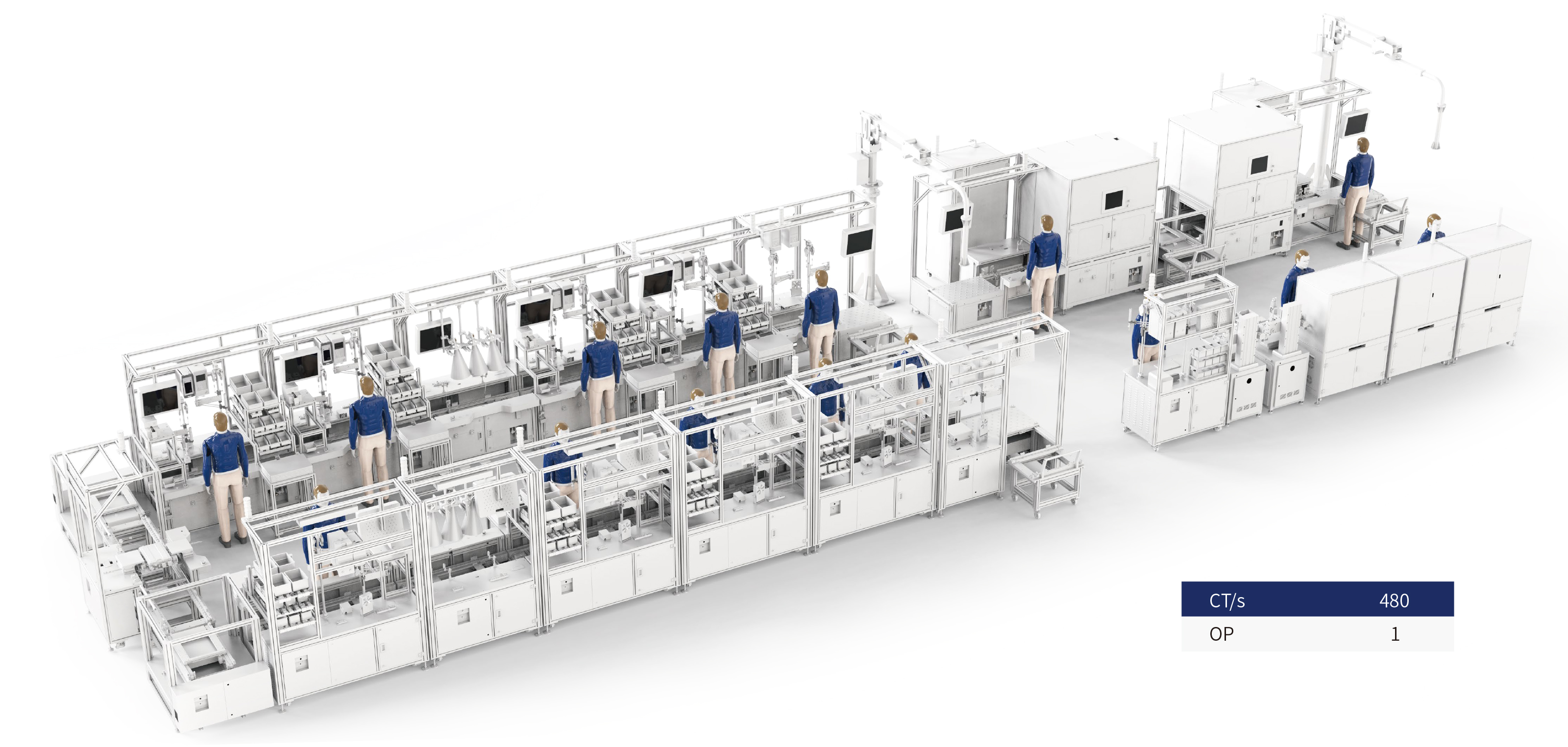 MCU新能源汽車電機控制器